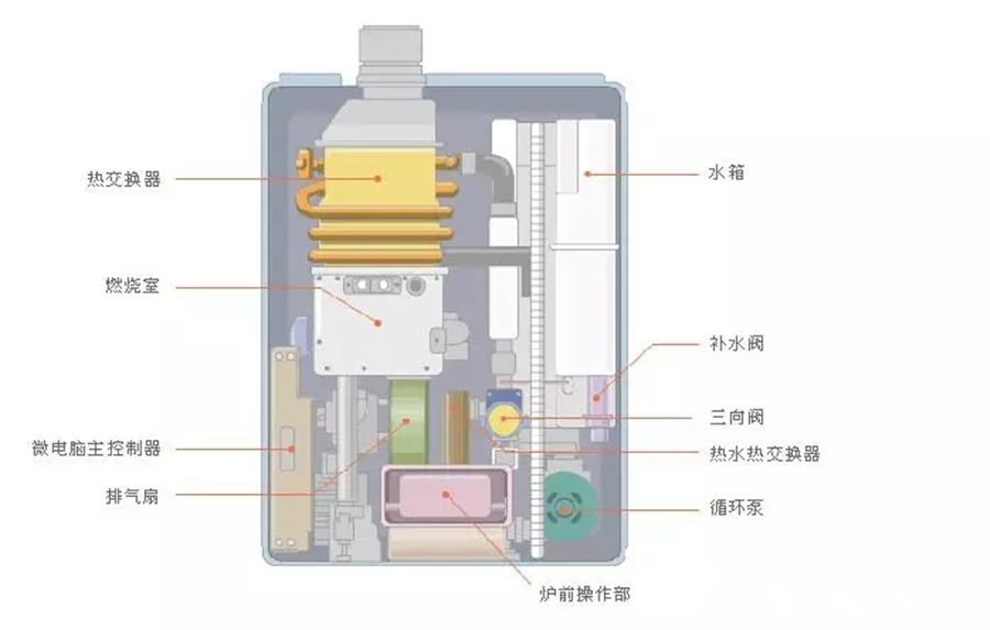 地暖壁挂售后服务.jpg